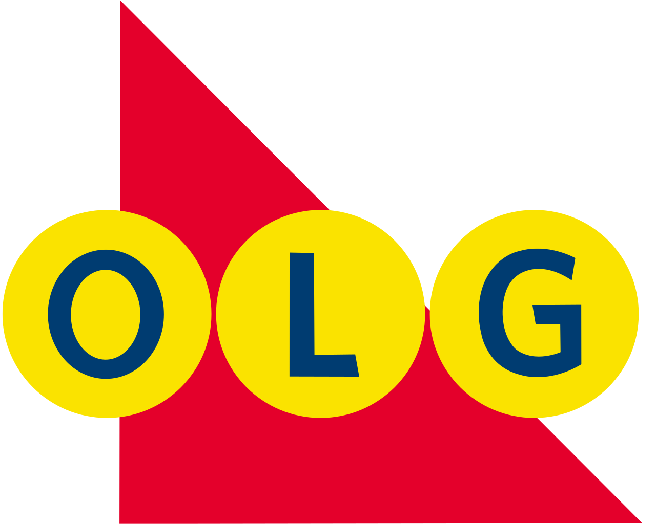 Ontario Lottery and Gaming Corporation